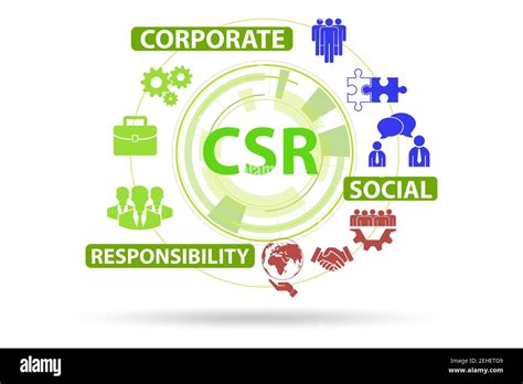 concept of charity in csr